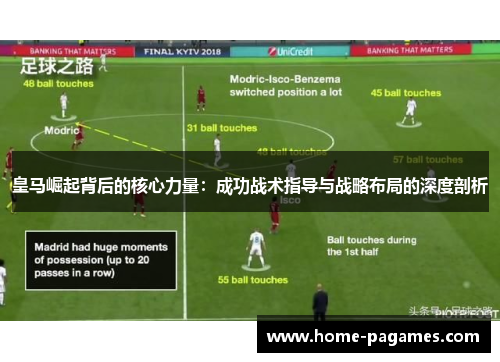 皇马崛起背后的核心力量：成功战术指导与战略布局的深度剖析