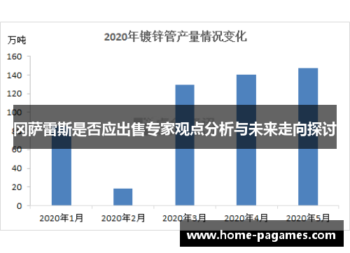 冈萨雷斯是否应出售专家观点分析与未来走向探讨