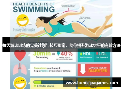 每天游泳训练的完美计划与技巧指南，助你提升游泳水平的有效方法