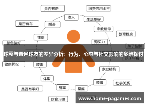 球霸与普通球友的差异分析：行为、心态与社交影响的多维探讨