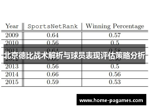 北京德比战术解析与球员表现评估策略分析