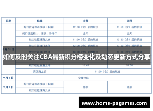 如何及时关注CBA最新积分榜变化及动态更新方式分享 如何及时关注CBA最新积分榜变化及动态更新方式分享