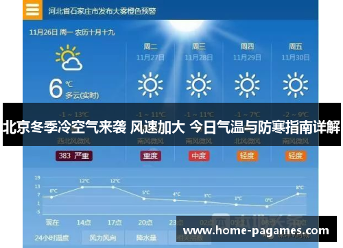 北京冬季冷空气来袭 风速加大 今日气温与防寒指南详解