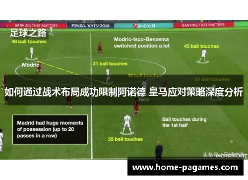 如何通过战术布局成功限制阿诺德 皇马应对策略深度分析 如何通过战术布局成功限制阿诺德 皇马应对策略深度分析