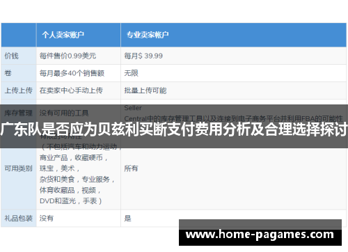 广东队是否应为贝兹利买断支付费用分析及合理选择探讨 广东队是否应为贝兹利买断支付费用分析及合理选择探讨