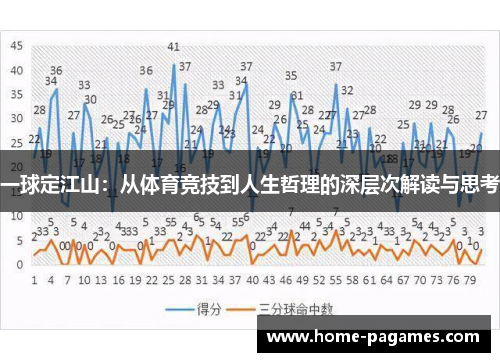 一球定江山:从体育竞技到人生哲理的深层次解读与思考 一球定江山:从体育竞技到人生哲理的深层次解读与思考