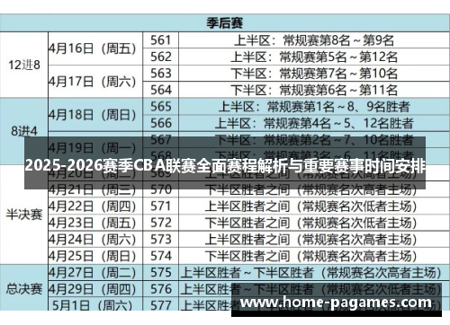 2025-2026赛季CBA联赛全面赛程解析与重要赛事时间安排