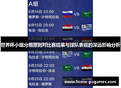 世界杯小组分组原则对比赛结果与球队表现的深远影响分析 世界杯小组分组原则对比赛结果与球队表现的深远影响分析