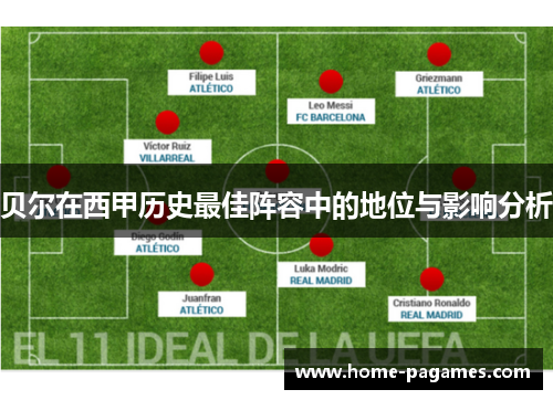 贝尔在西甲历史最佳阵容中的地位与影响分析