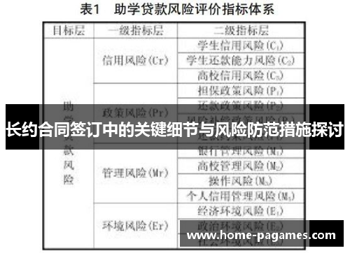 长约合同签订中的关键细节与风险防范措施探讨