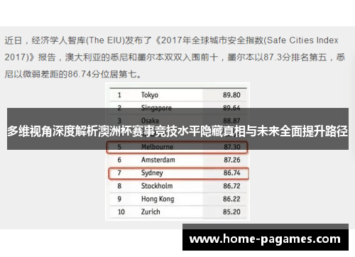 多维视角深度解析澳洲杯赛事竞技水平隐藏真相与未来全面提升路径