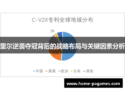 里尔逆袭夺冠背后的战略布局与关键因素分析