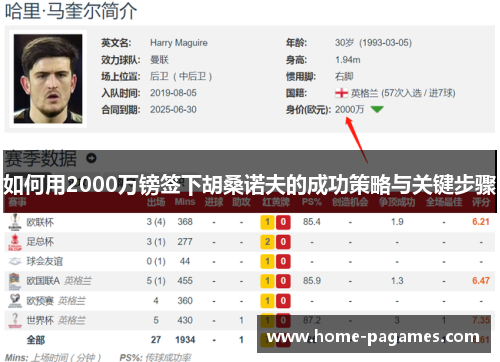 如何用2000万镑签下胡桑诺夫的成功策略与关键步骤 如何用2000万镑签下胡桑诺夫的成功策略与关键步骤