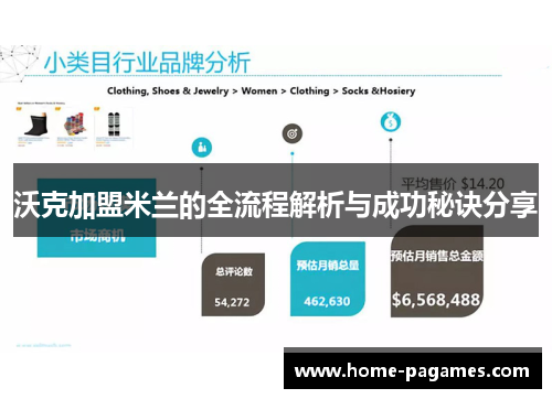 沃克加盟米兰的全流程解析与成功秘诀分享 沃克加盟米兰的全流程解析与成功秘诀分享