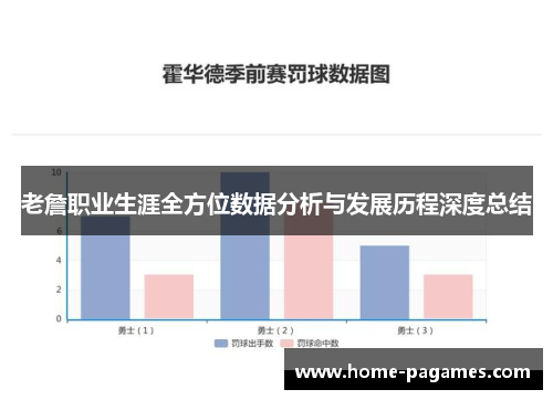 老詹职业生涯全方位数据分析与发展历程深度总结 老詹职业生涯全方位数据分析与发展历程深度总结