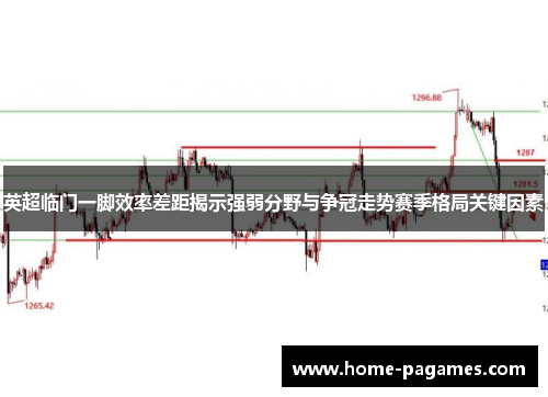 英超临门一脚效率差距揭示强弱分野与争冠走势赛季格局关键因素 英超临门一脚效率差距揭示强弱分野与争冠走势赛季格局关键因素